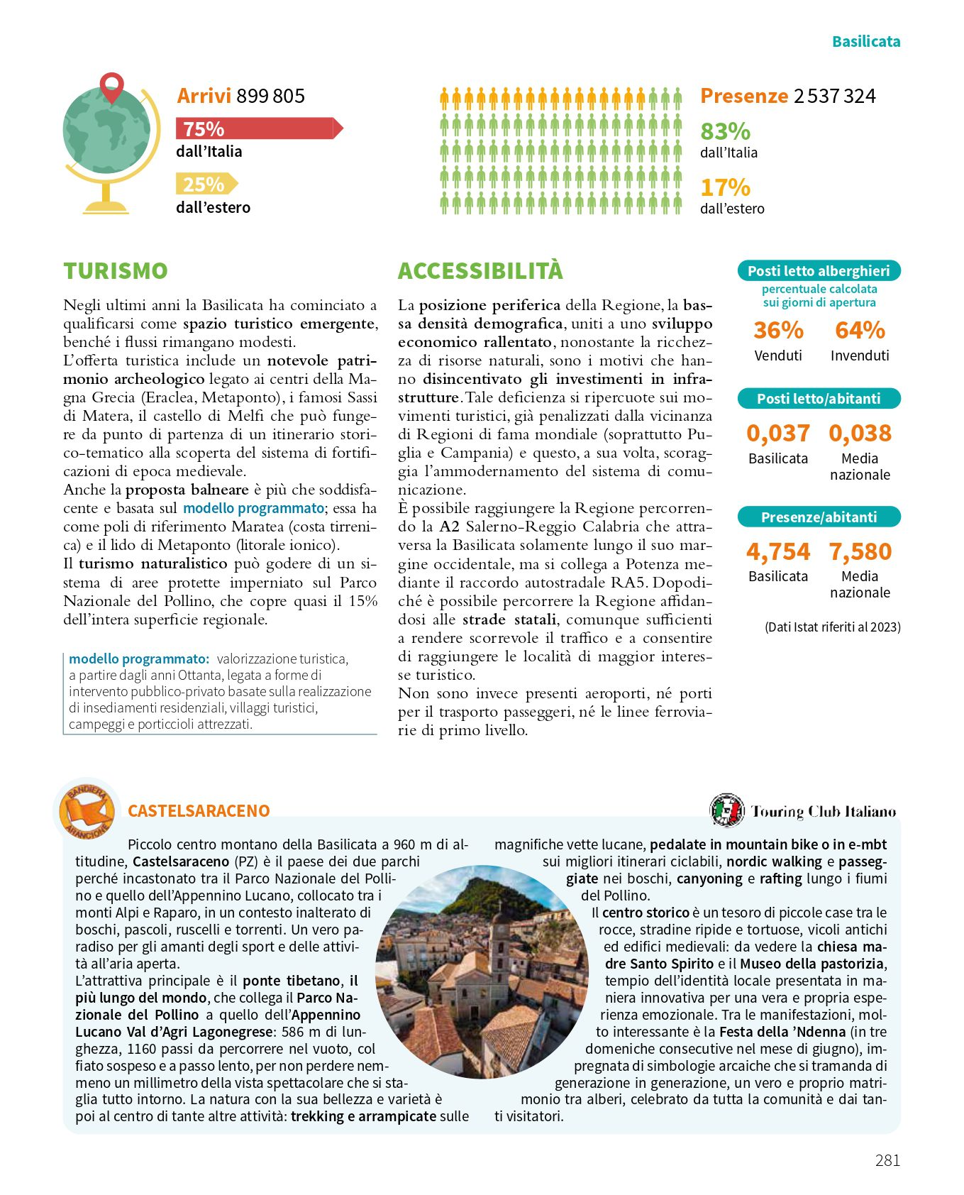 CASTELSARACENO RAPPRESENTA LA BASILICATA NEL LIBRO “VIAGGI E PAESAGGI” DEL TOURING CLUB ITALIANO E HOEPLI CASTELSARACENO RAPPRESENTA LA BASILICATA NEL LIBRO “VIAGGI E PAESAGGI” DEL TOURING CLUB ITALIANO E HOEPLI